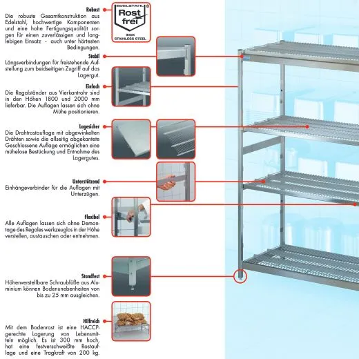 Übersicht der Vorteile und Details von Hupfer Norm-35 Edelstahl Schwerlastregalen Übersicht der wichtigsten Vorteile und technischen Details der Hupfer Norm-35 Edelstahl Schwerlast Stand- und Lagerregale - ideal für hygienische und belastbare Anwendungen.