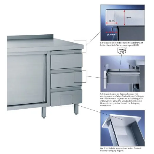 Chromonorm Edelstahl Arbeitstischkombination - TZ07XXUS3R0 Chromonorm Edelstahl Arbeitstischkombination - TZ07XXUS3R0