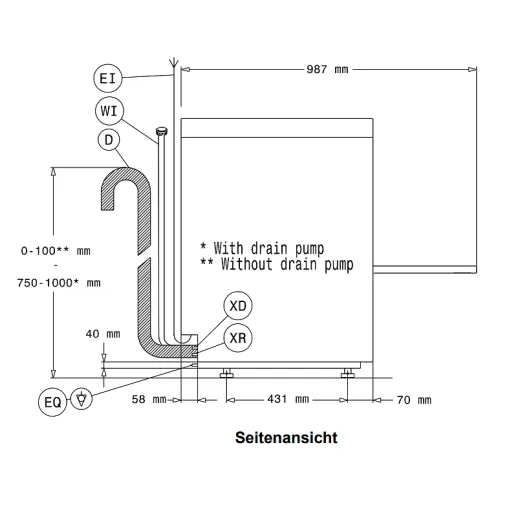Zanussi Geschirrsp�lmaschine ZLAI3WG f�r 50x50 cm K�rbe