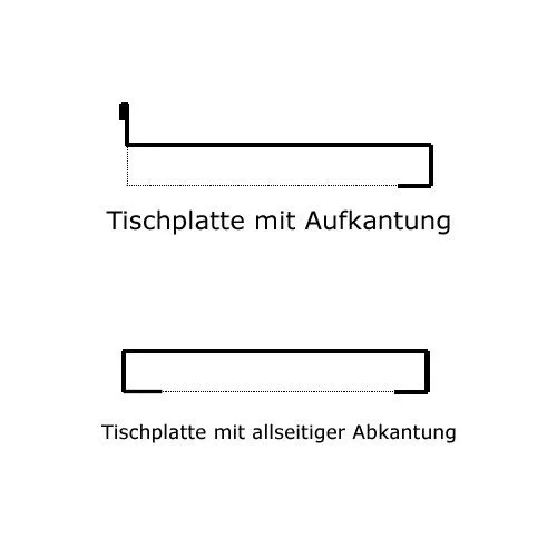 Tischplatte Edelstahl Tiefe 600mm - CAT-APS-1.5 06-04-30