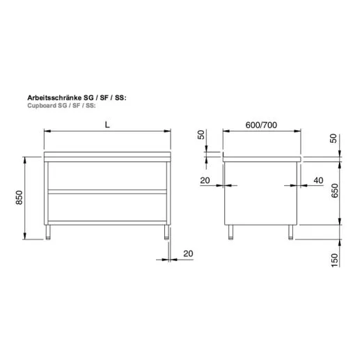 Chromonorm Edelstahl Arbeitsschrank - SFC0 09-07