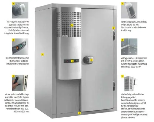 NordCap Lager Kühlzelle - Kühlraum Z 200-200 NordCap Lager Kühlzelle - Kühlraum Z 200-200