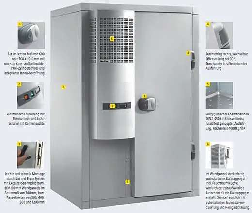 NordCap Tiefkühlzelle - Tiefkühlraum Z 264-204-TK NordCap Tiefkühlzelle - Tiefkühlraum Z 264-204-TK