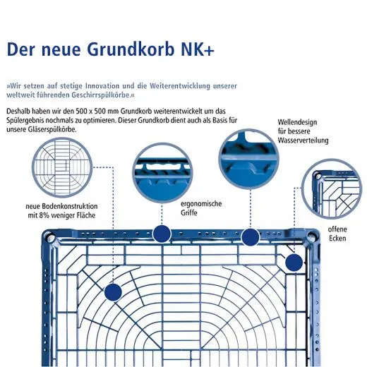 Grundkorb NK-170 weitmaschig Lichte Höhe 170 mm Grundkorb NK-170 weitmaschig Lichte Höhe 170 mm