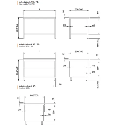Chromonorm Edelstahl Schubladenblock 3 Schubladen S30604A Chromonorm Edelstahl Schubladenblock 3 Schubladen S30604A