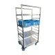 Anwendungsbeispiel Hupfer Regaltransportwagen RTW/S 9-6/1897 aus Edelstahl, verschwei�te Ausf�hrung f�r Auflagenformat 900x600 mm, mit optionalen Regalauflagen best�ckt - je Etage passend f�r 2 Euro-Beh�lter 60x40 cm. Artikel-Nr.: 0109734.