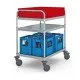 Anwendungsbeispiel mit 60x40 cm Behaeltern und Getraenkekisten vom Hupfer Variocart Schwerlast Edelstahl Servierwagen VC 8x6/3 M mit 3 Etagen