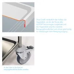 Hupfer Edelstahl Servierwagen SW 6x4 - 3 Borde