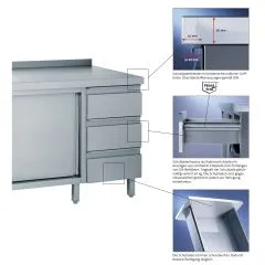 Chromonorm Edelstahl Arbeitsschrank - SSCS3L0 14-07