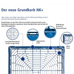 Grundkorb NK-185 weitmaschig Lichte Hhe 185 mm