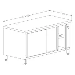 CAT-Edelstahl Wrmeschrank Schiebetren einseitig - Tiefe 70cm CAT-UWSE-07-10-20